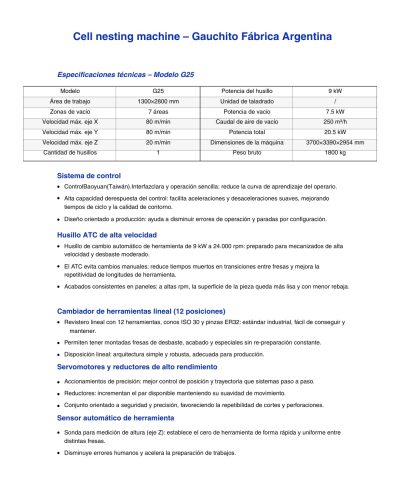 Solución Fabrica de Madera – 1